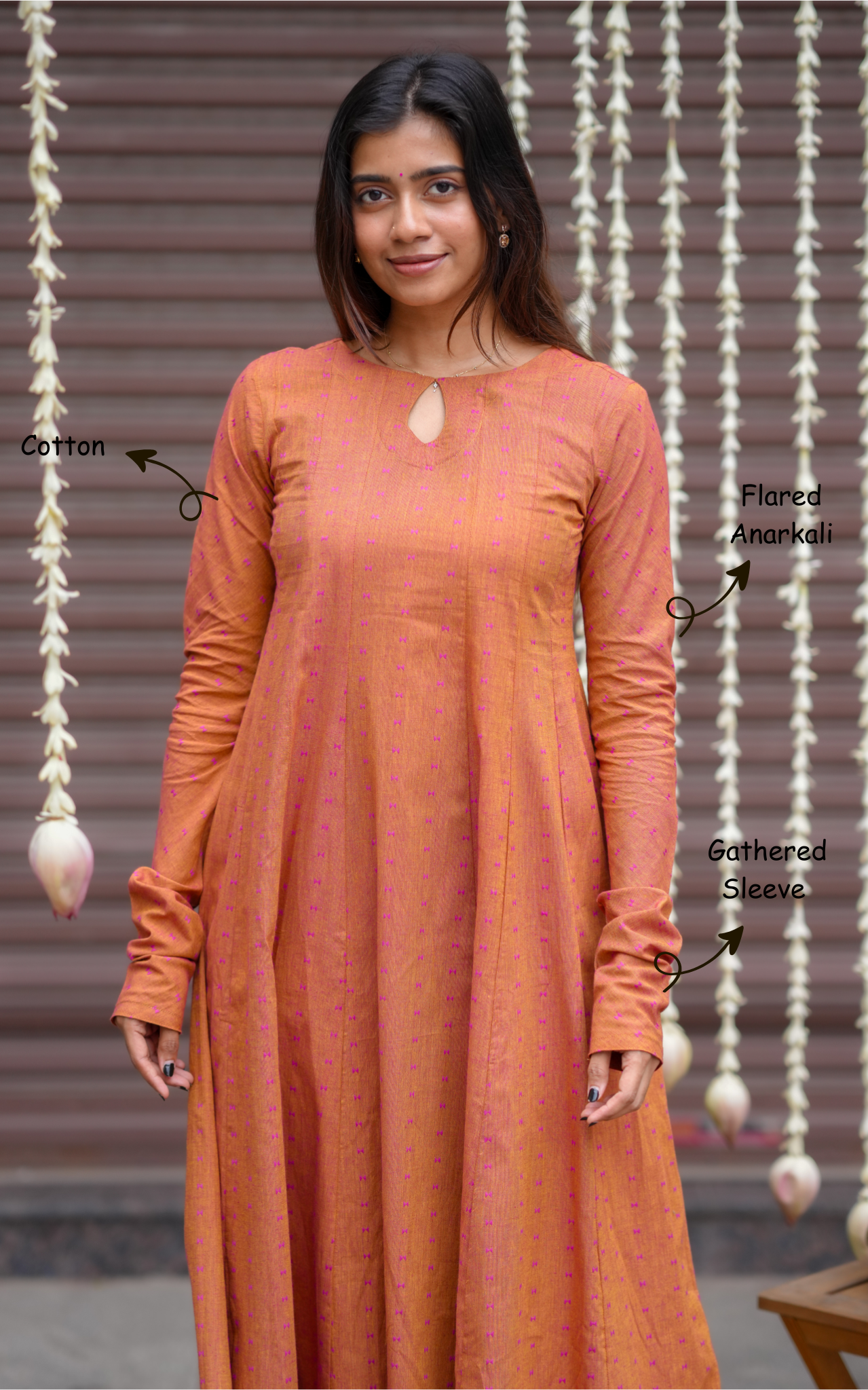 Shamitha B