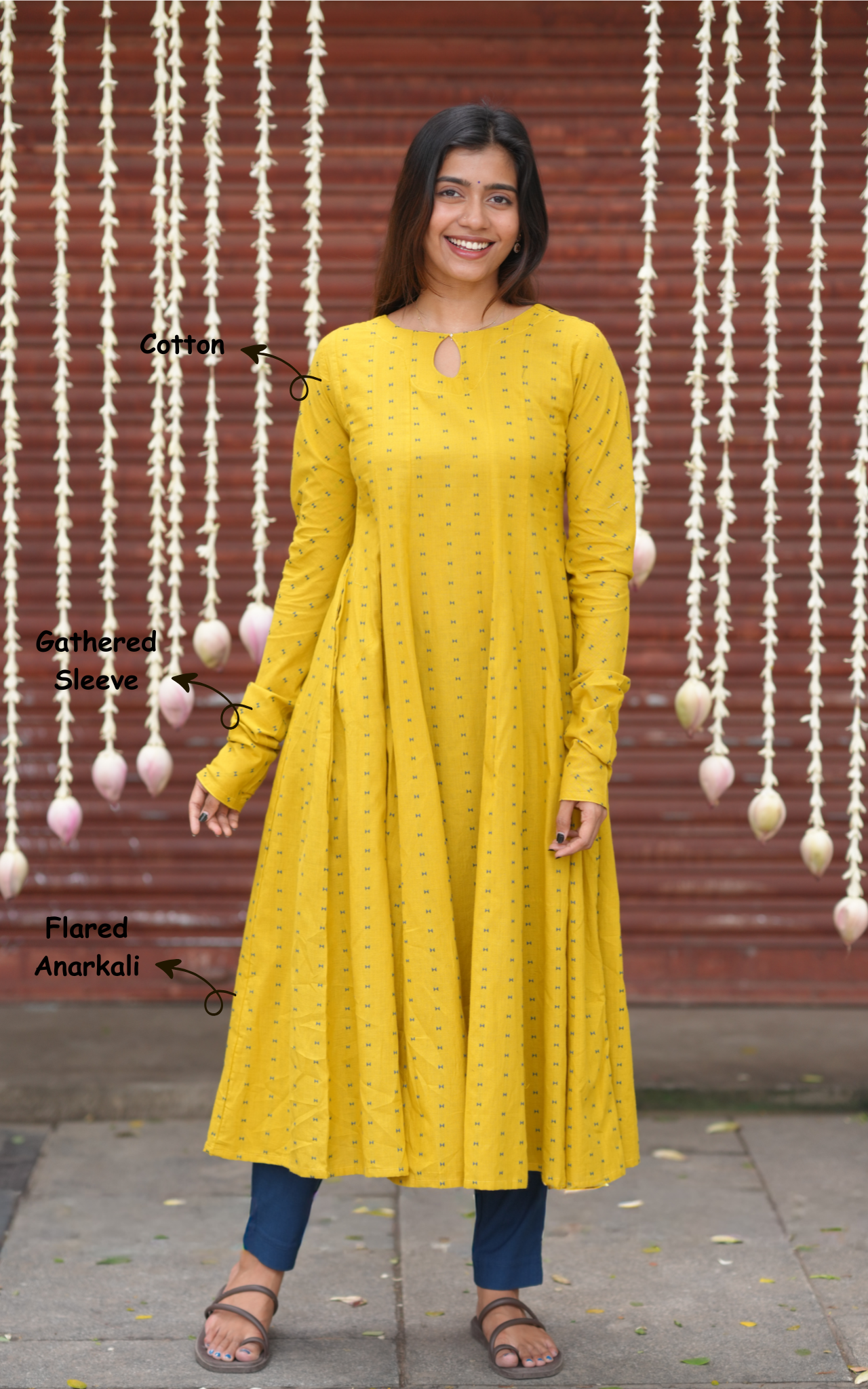 Shamitha A